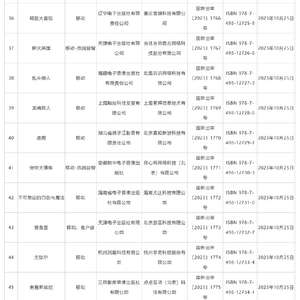 10月国产游戏繁荣背后的多维度解读，共获批113款游戏