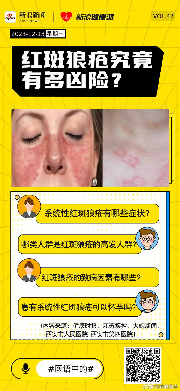 红斑狼疮，科技之光下的新希望与挑战