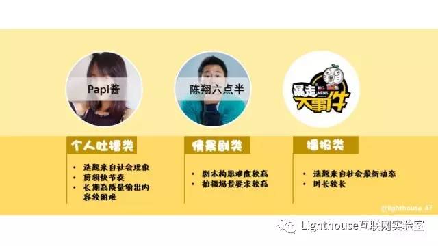 揭秘短视频账号运营培训圈钱套路，如何避免陷阱并成功掌握技能学习秘籍
