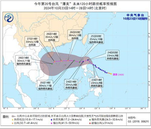 台风潭美，深度解析与科普，最强可能达台风级