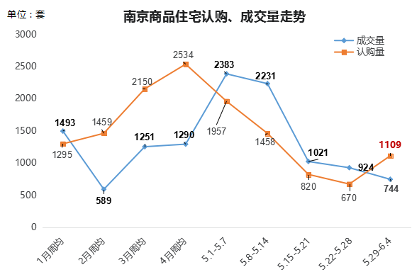 南京四宗地块底价成交背后的故事与未来蓝图揭秘，总价值达365亿！