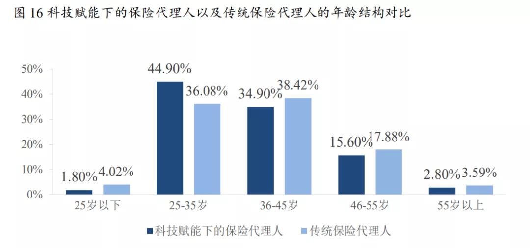 改革深水区问题的深度探讨与挑战应对之道