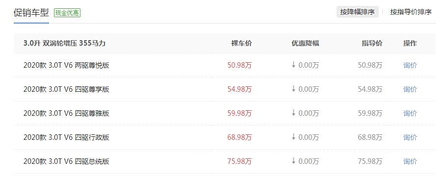 徐州4S店价格探秘，旅行中找寻内心平静，不必焦虑！