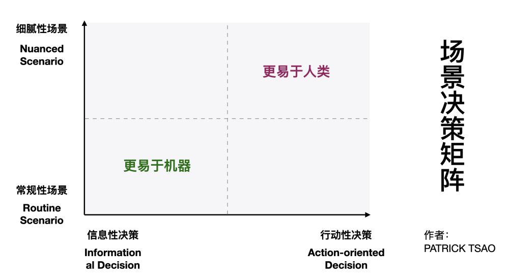 锦州三十年风华，高科技产品的时代变迁与今日体验回顾