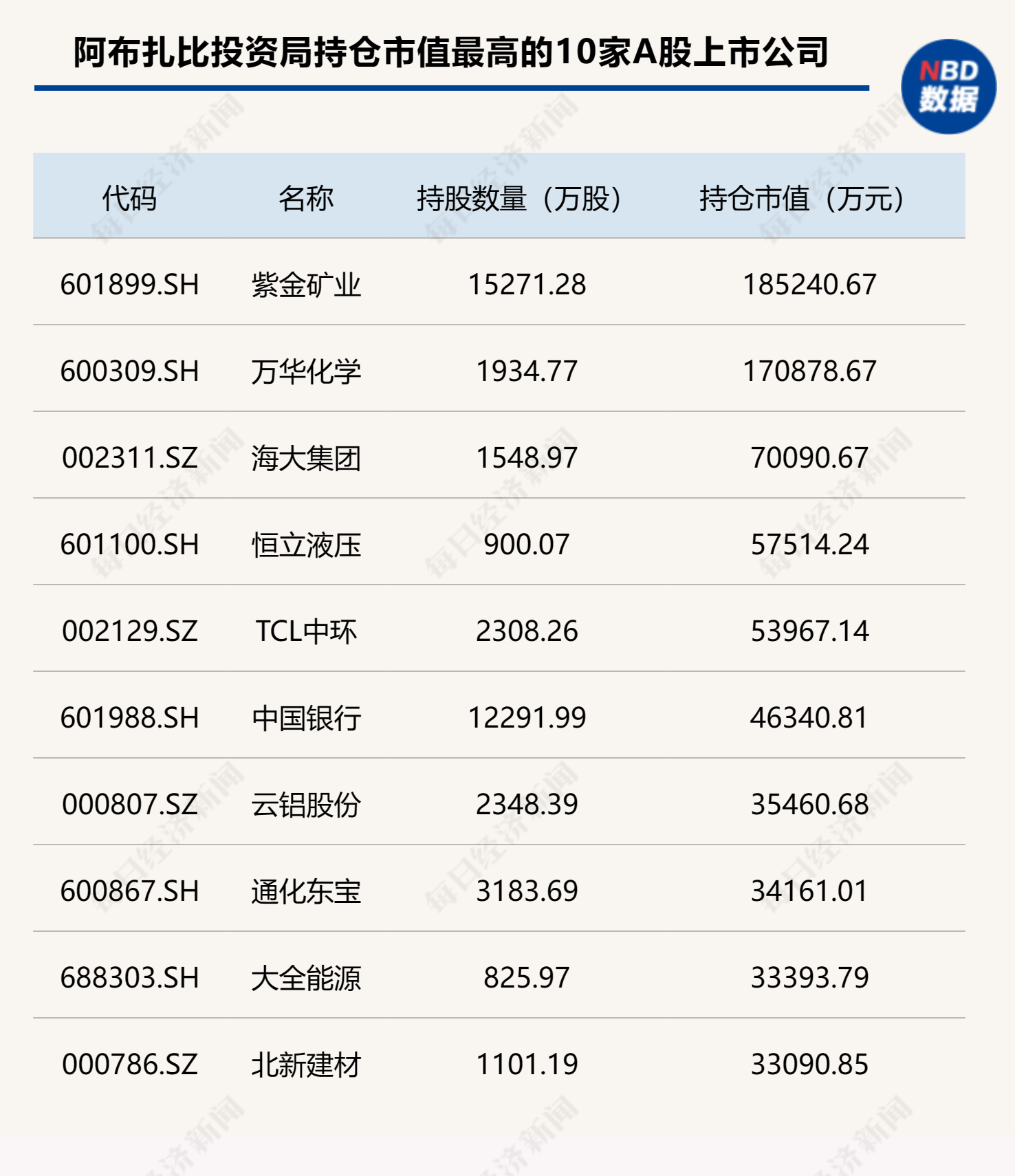 中国存款数据背后的温情故事揭秘