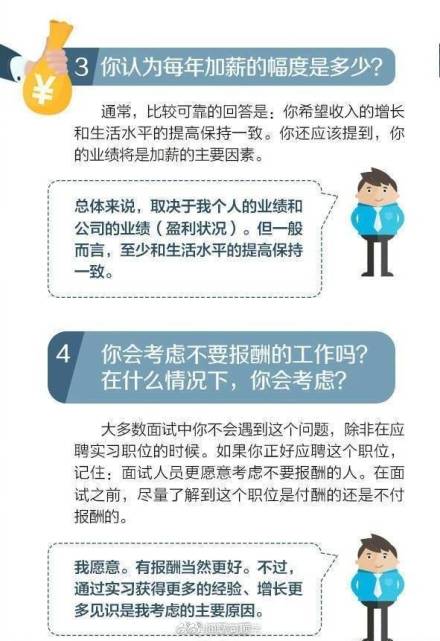 项目需求谈判步骤指南与策略，如何有效谈判达成合作？