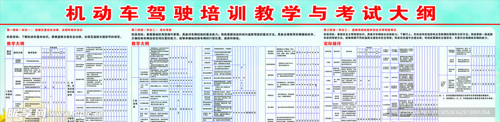 教育培训驾驶员，详细步骤指南与技巧分享