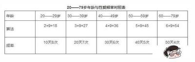 小明的表格魔法，让数据更直观生动的故事！