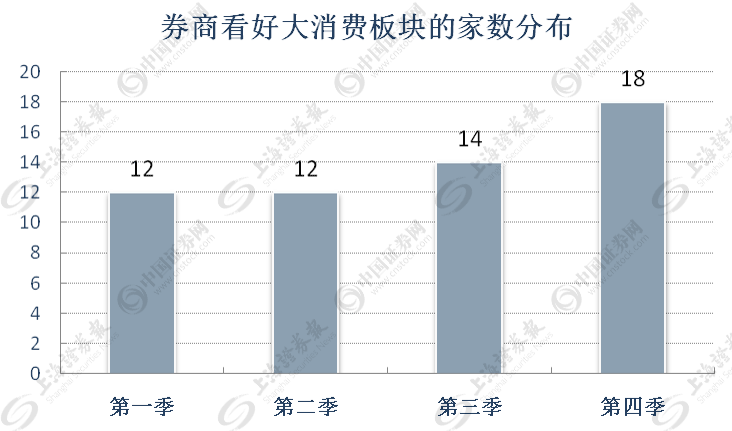 从这些数据洞察中国经济积极态势