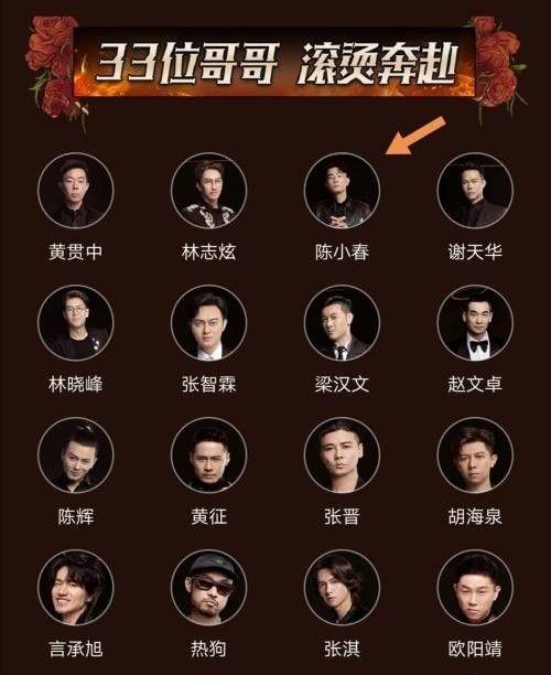 披荆斩棘4成团名单揭晓，哥哥们荣耀成团！🌟