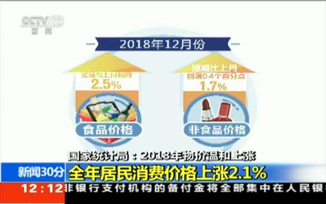 统计局，我国物价运行温和回升趋势详解——步骤指南与预测分析