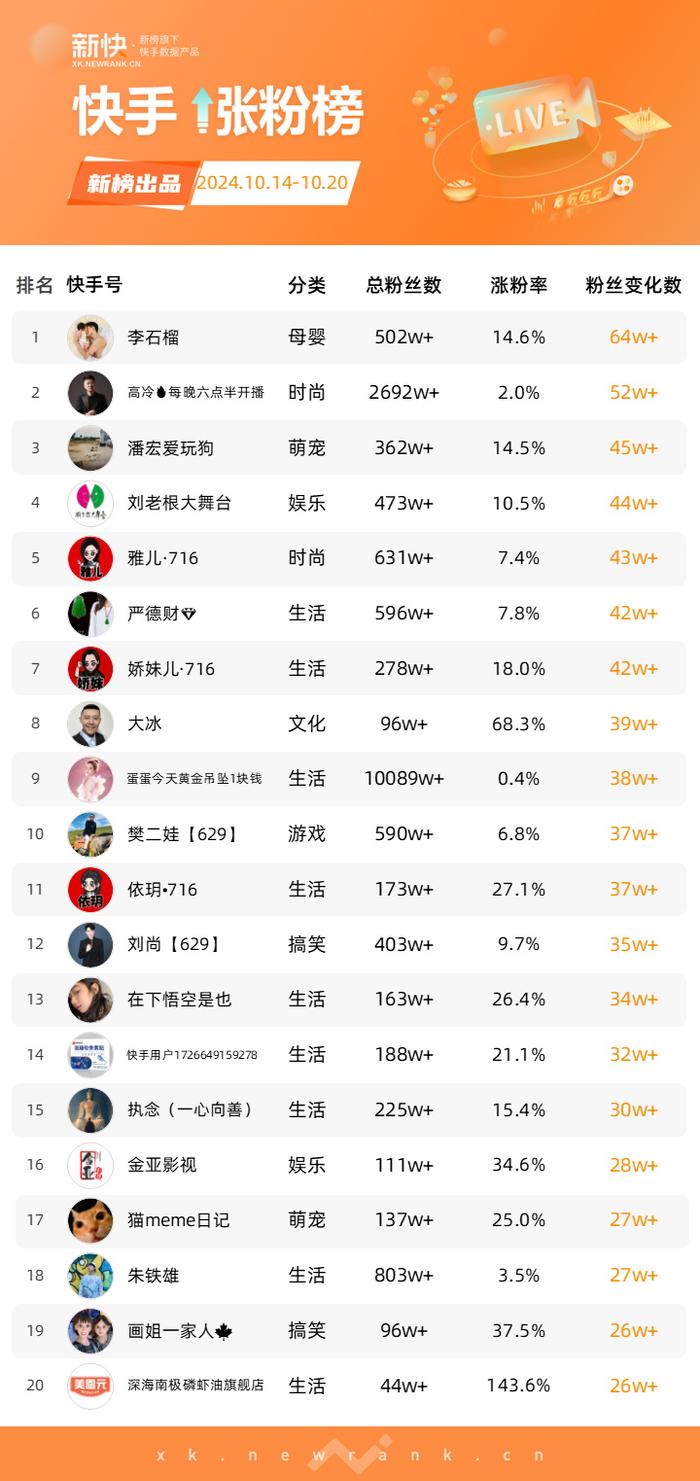 听泉鉴宝全新启程，名字之变引发节目新篇章