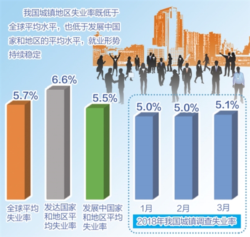 小巷风味背后的故事，失业率数据与一家特色小店的独特魅力