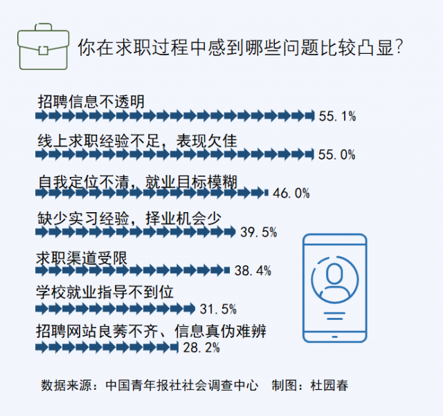 罐体自动焊接 第1012页