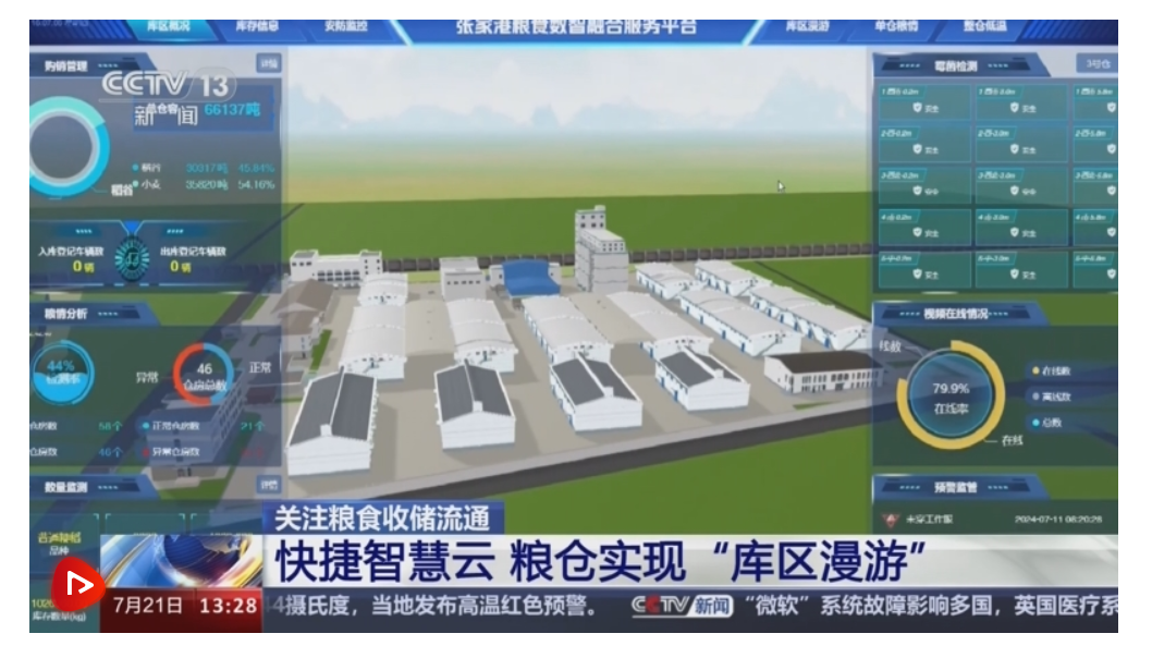 大国粮仓的科技密码，辉煌成就与蓝天梦想共舞
