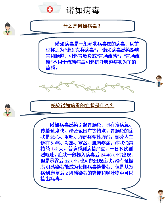诺如病毒感染高发季知识科普，预防与应对指南