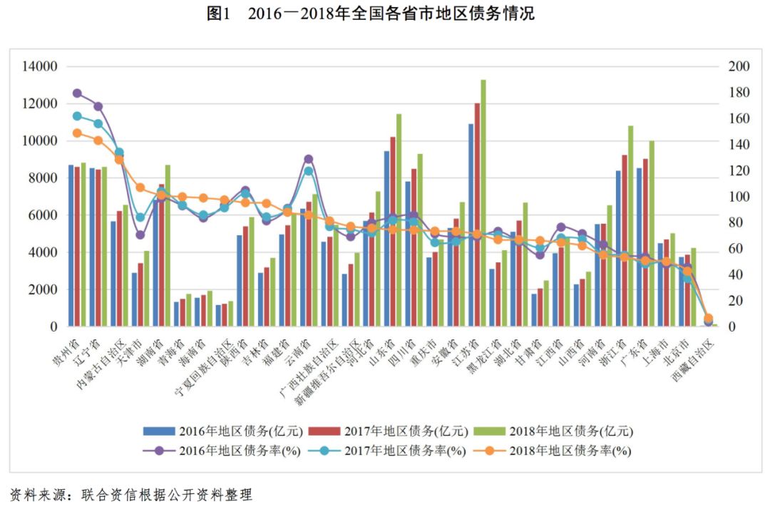第4102页