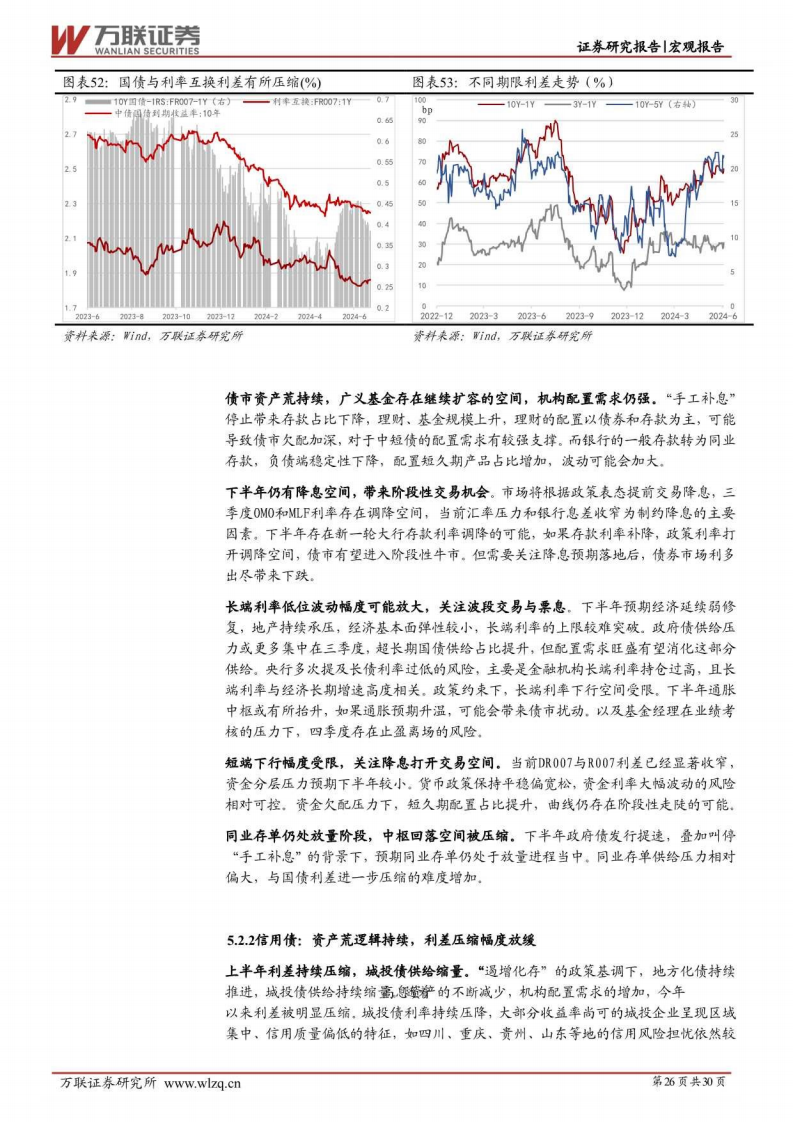 四季度投顾策略关键词，均衡配置引领投资风向标