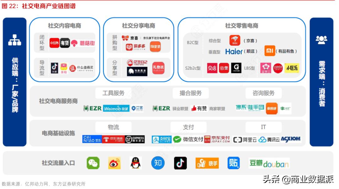 住建部推出五项政策助力货币化安置房，重塑居住科技体验新篇章