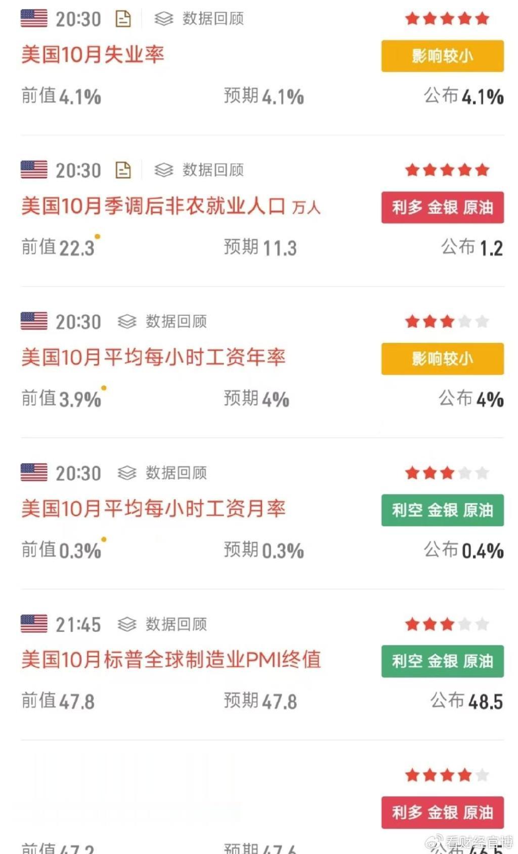 第4088页