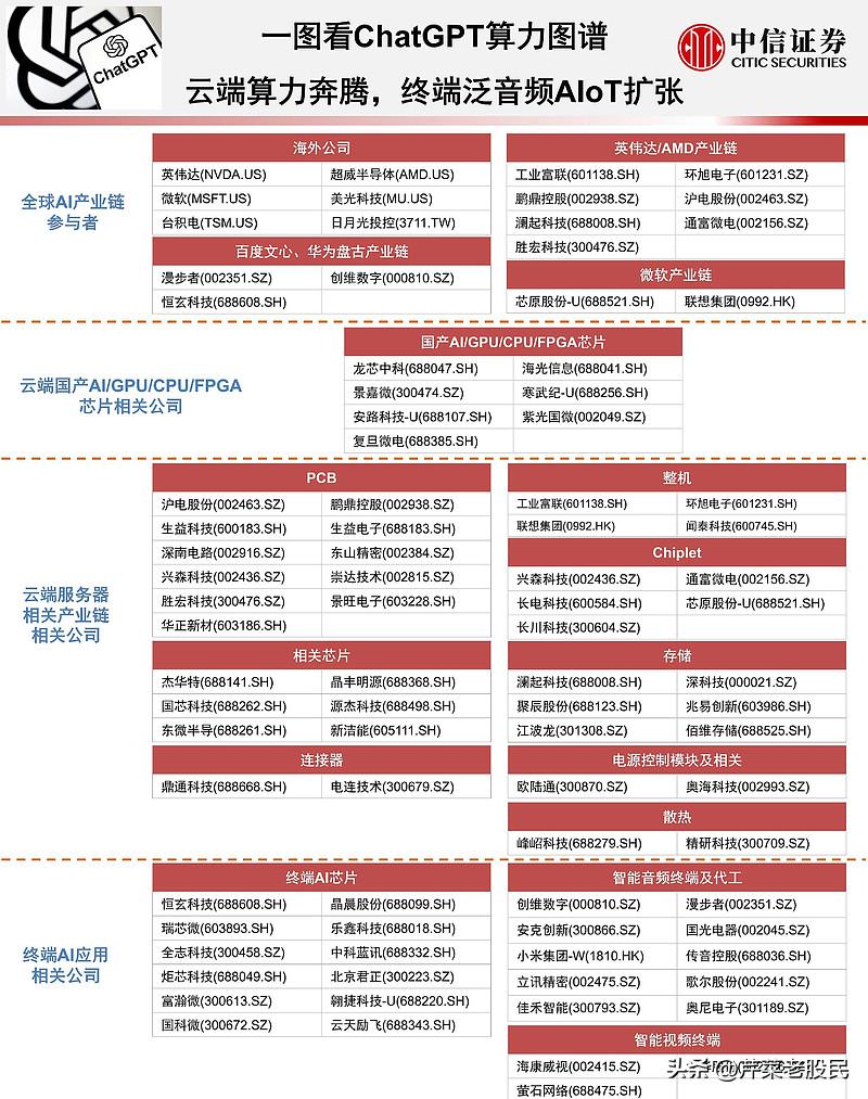 特斯拉人形机器人揭秘，远程操控揭秘未来科技神秘面纱