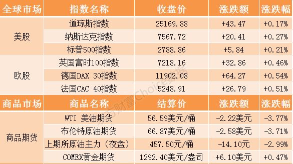 科技重塑能源未来