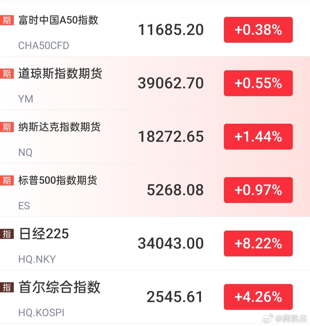 日韩股市高开及小巷特色小店探秘