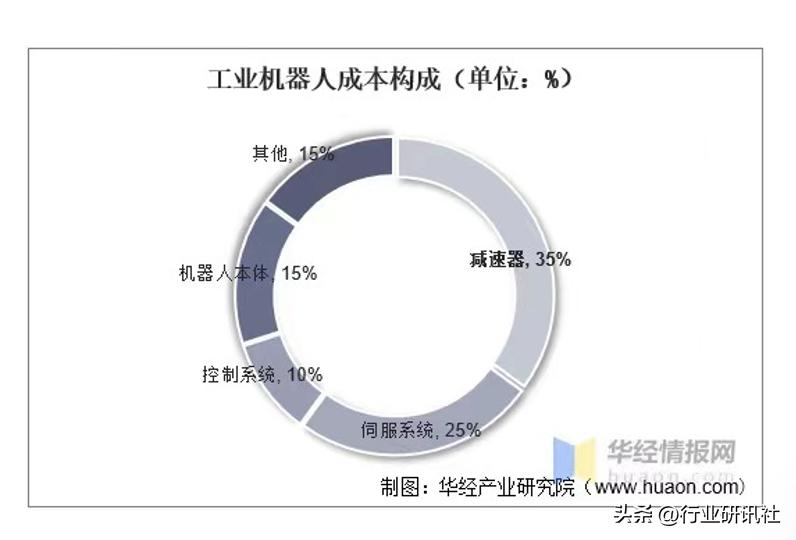 特斯拉人形机器人远程操控揭秘，千里陪伴的温馨趣事