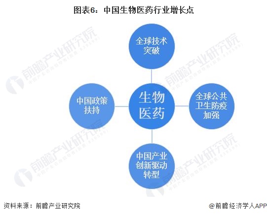 前三季度两新发展势头强劲，自信与成就感的鼓舞之路