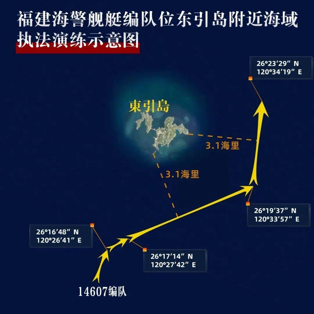 变化与自信的力量