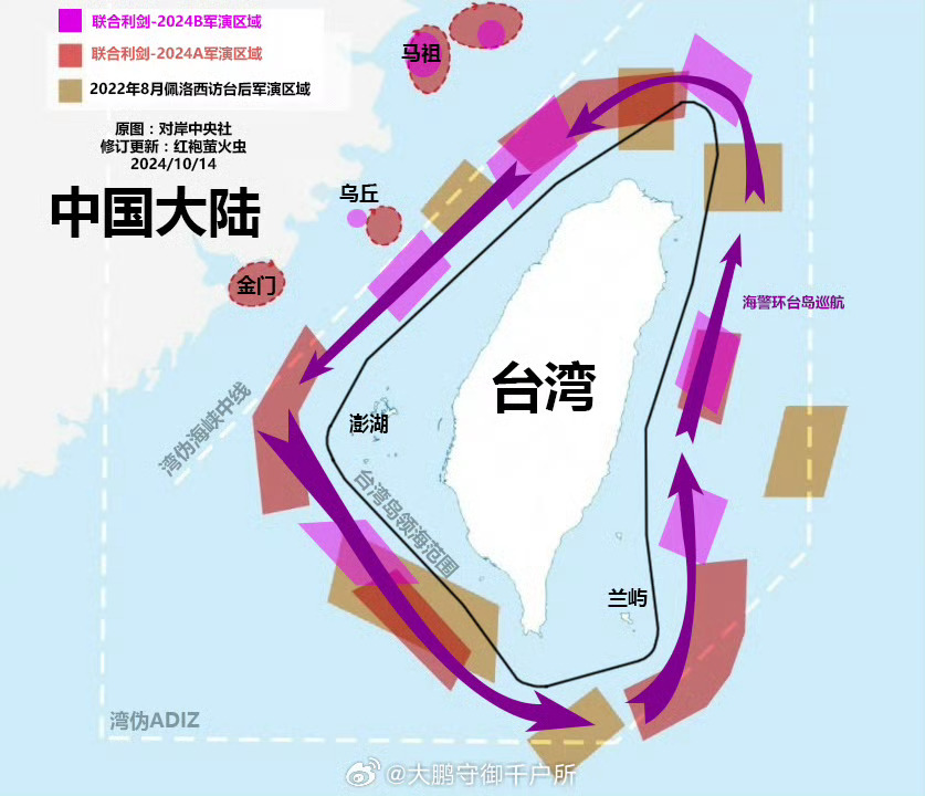 解放军台海行动示意图详解，三次行动叠加指南（初学者与进阶用户适用）