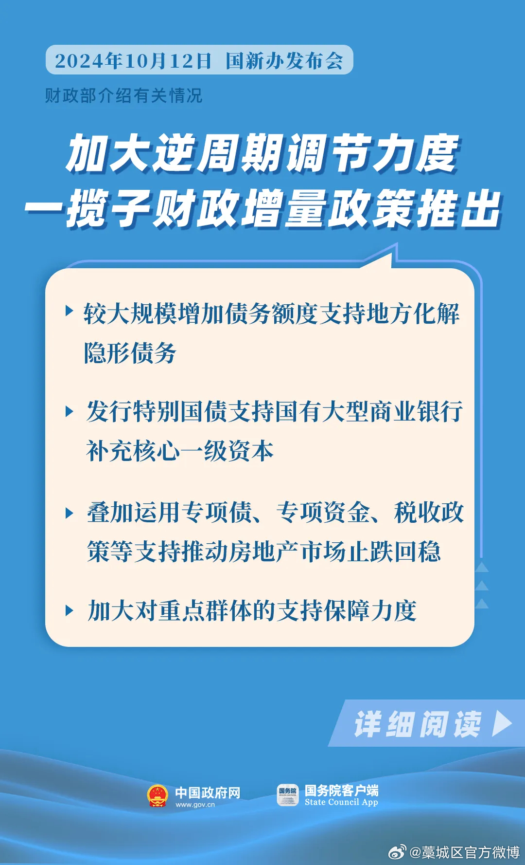 一揽子财政增量政策力度深度解析