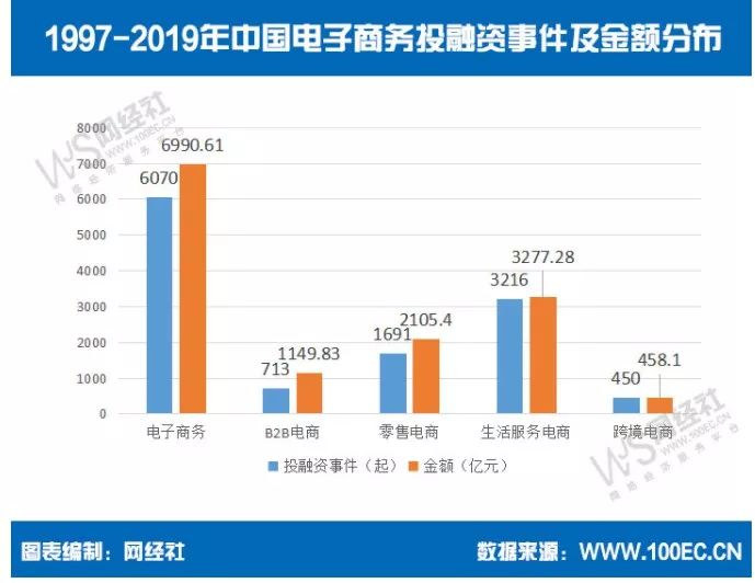 券商开户数达历史巅峰，时代金融的印记凸显