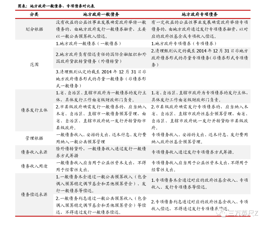 官方确认，中国财政有望达成今年预算目标