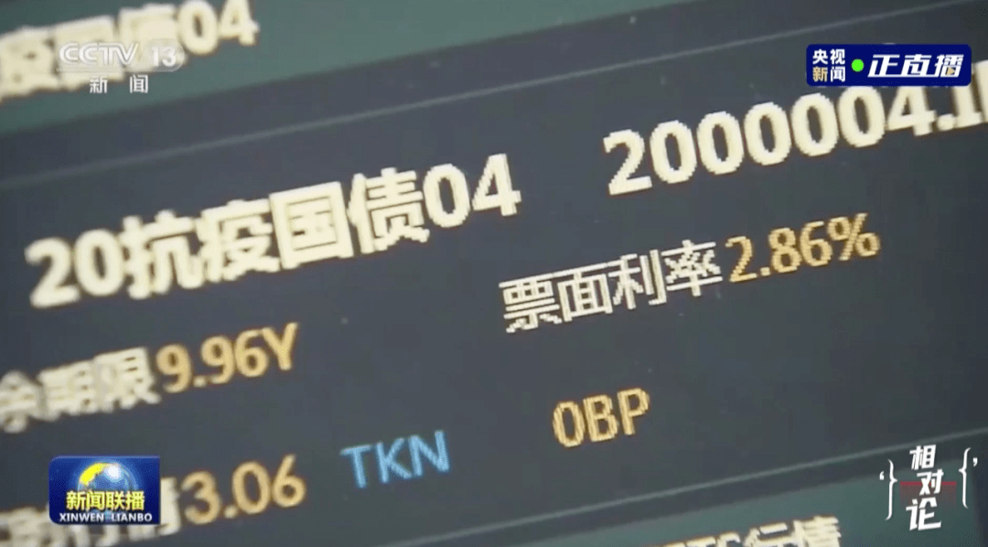 财政部重磅推出，1万亿元超长期特别国债——新时代的投资盛宴，科技与生活的融合助力经济发展