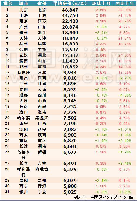 二线城市贷款三十年百万元背后的故事，每月节省策略揭秘