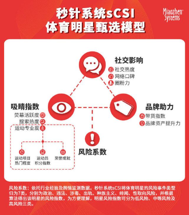 樊振东谈败给费德勒，输赢乃常态，精神永不败退
