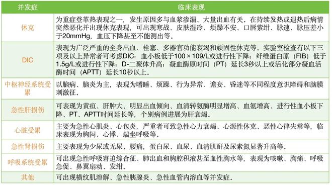 广东一周新增登革热病例达1770例，挑战与自信展现应对能力
