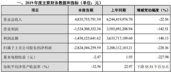 锂精矿最新价格揭秘，探秘之旅开启