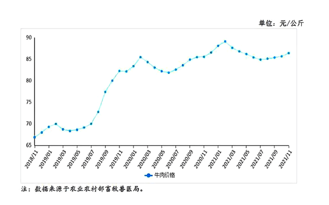 咸阳市最新房价概览与趋势分析