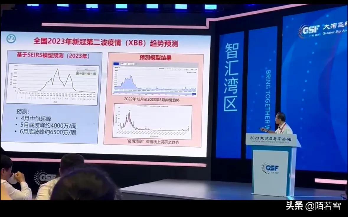 钟南山最新疫情研判，趋势分析与应对策略🌸