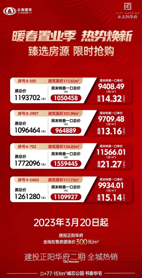 海丰最新二手房急售，优质房源抢购倒计时启动！