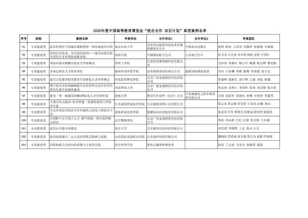 香港资料大全正版资料2024年免费,职业生涯教育综合计划_郑钦文IZQ15.54.79