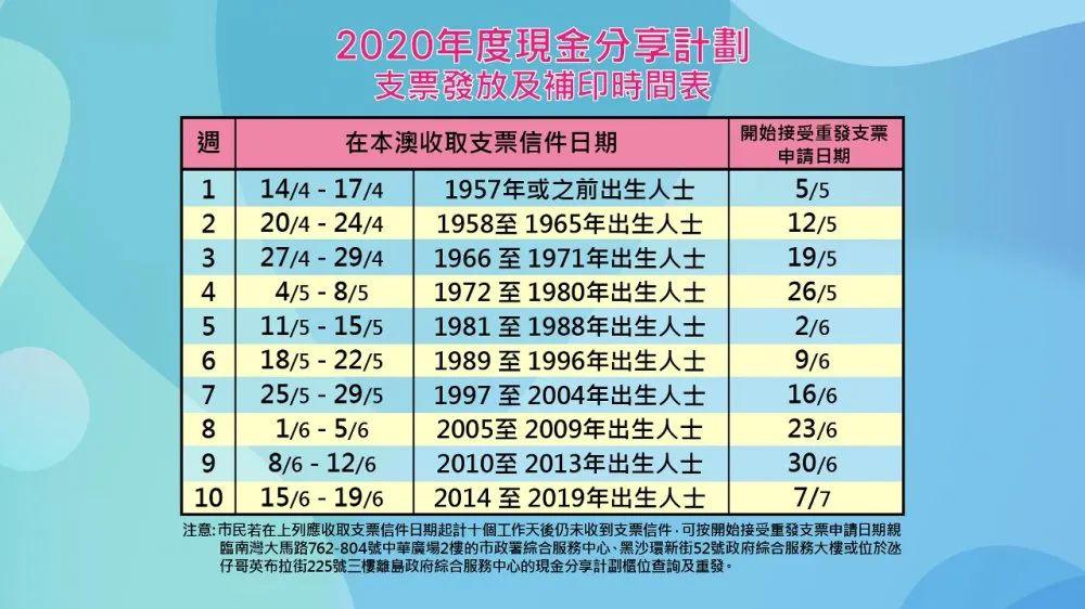 2024新澳门今晚开奖号码和香港,综合计划管理国外现状_99.53.75纳斯达克