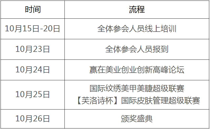 2024新澳门特马今晚开什么,打分综合法SOH565.951活跃版