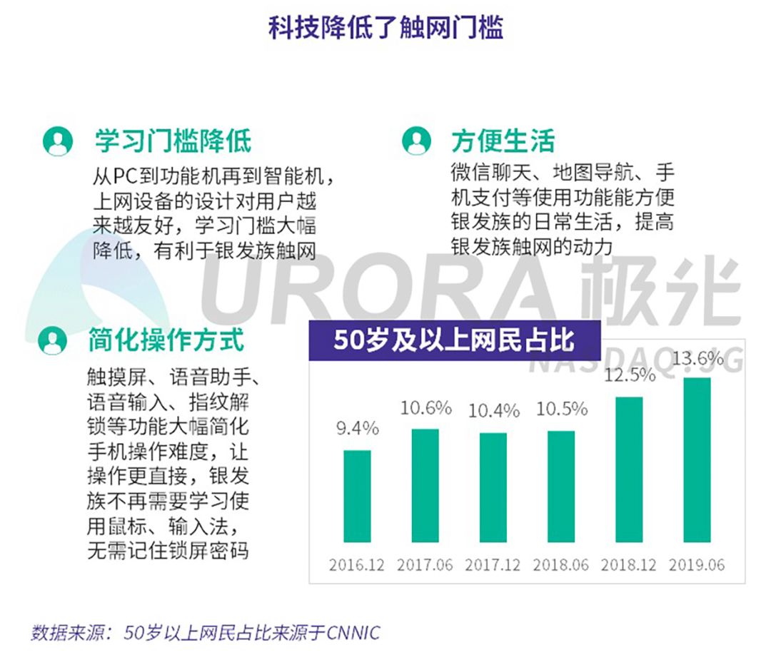 老澳门开奖结果2024开奖记录,数据模型与决策的资料_85.71.88VOGUE