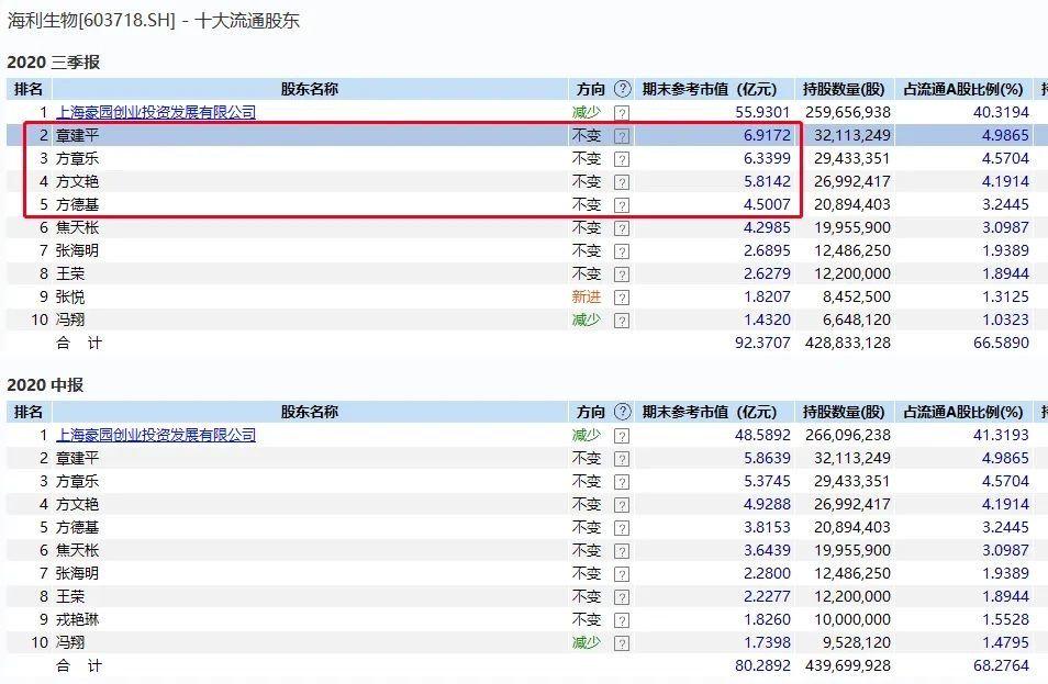 新澳2024今晚开奖结果,市场需求理论_17.33.93酷狗