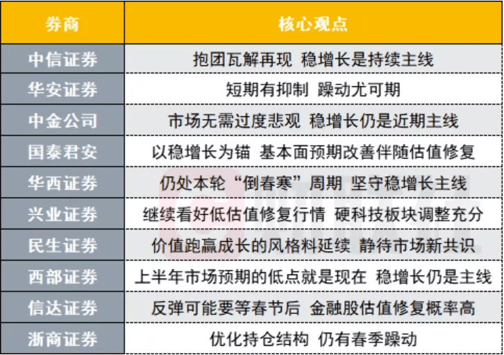 2024新澳门正版挂牌,管理措施_19.28.81黄金价格