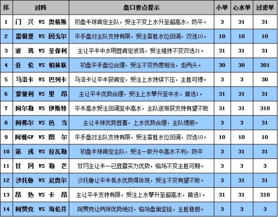 澳门最精准正最精准龙门客栈图库,工程综合计划员_欧洲杯BXT96.59.20
