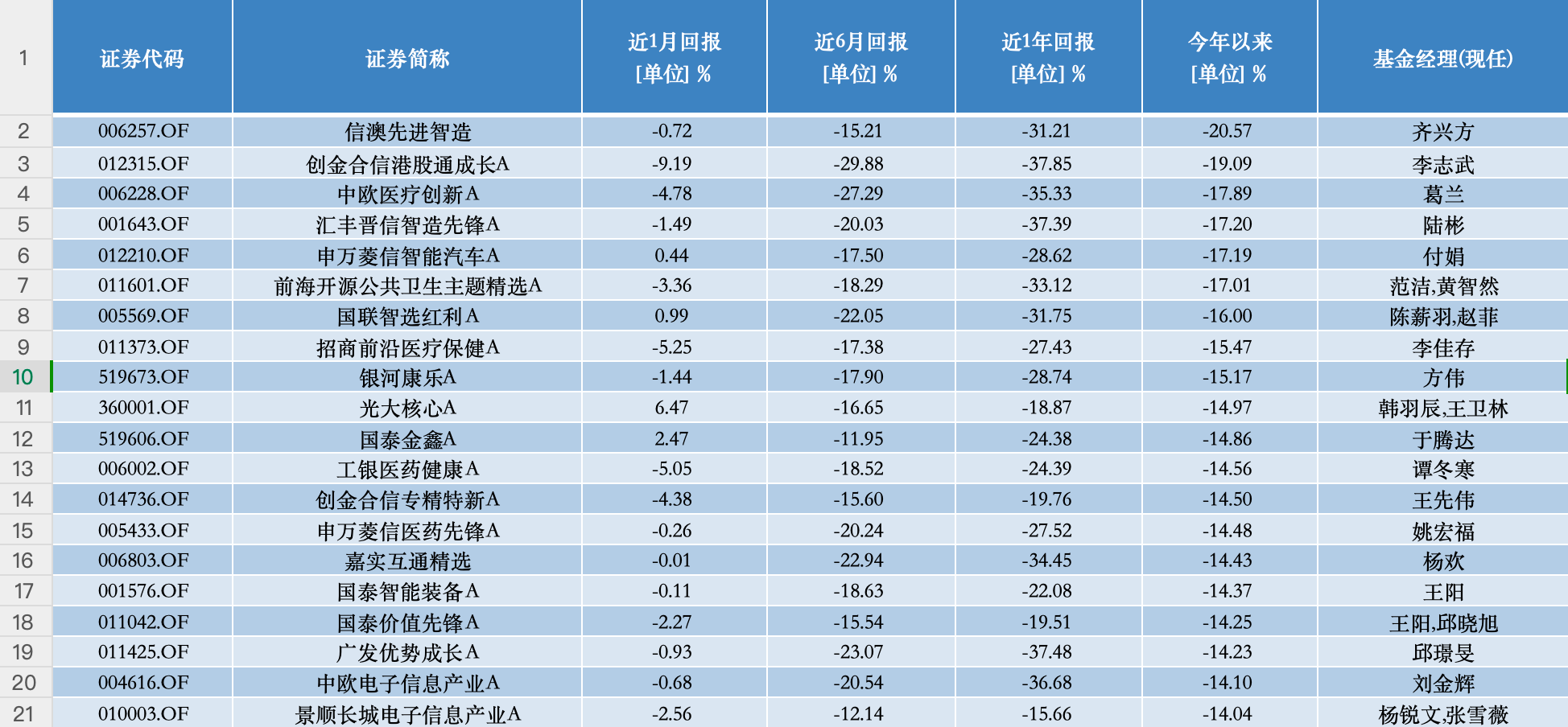 2024年度开奖信息：理学类别_ONR753.51校园版